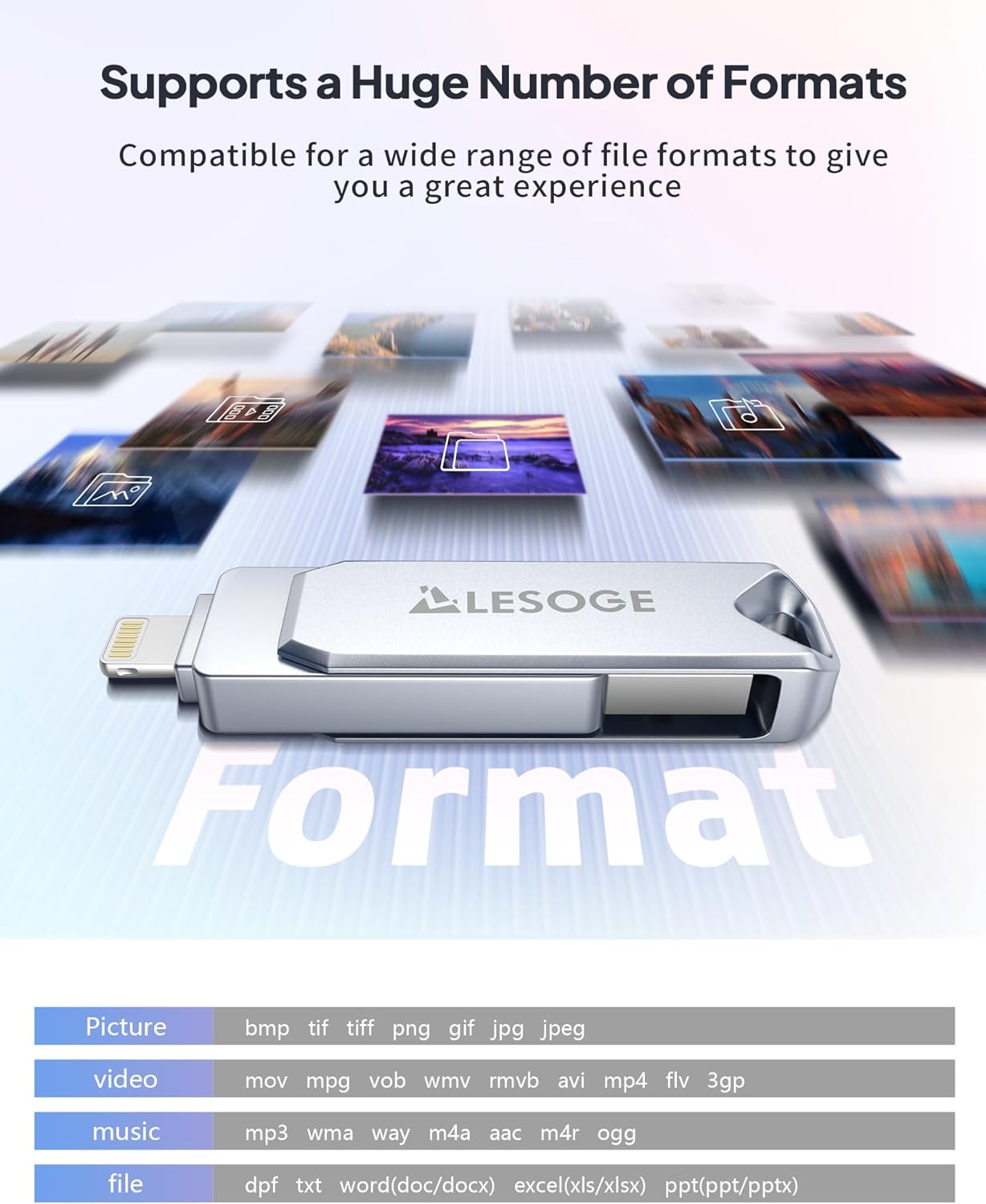 MFi Certified 128GB Flash Drive for iPhone Photo Stick USB Memory Stick Thumb Drives, High Speed USB Stick External Storage for iPhone/iPad/Android/PC - Image 6